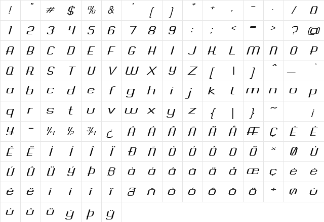 Findley Extra-expanded Italic Character Map