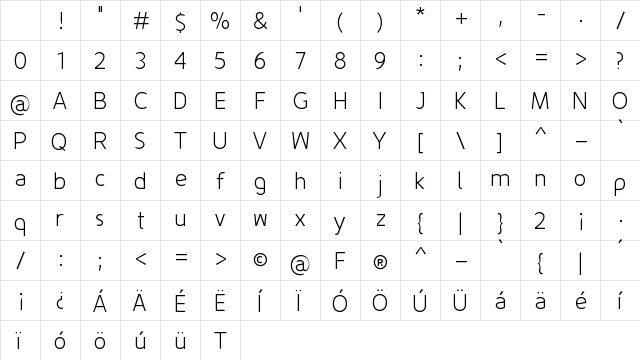 Fineness Light Character Map