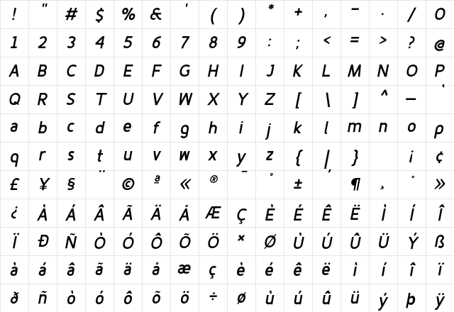 Fineness Pro Black Italic Character Map