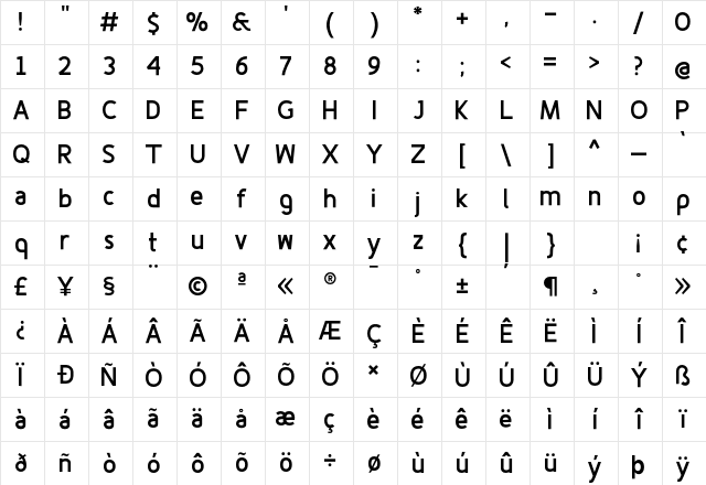 Fineness Pro Black Regular Character Map