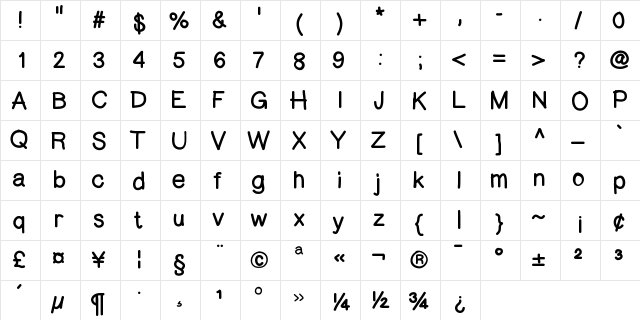 fingerlinger Medium Character Map