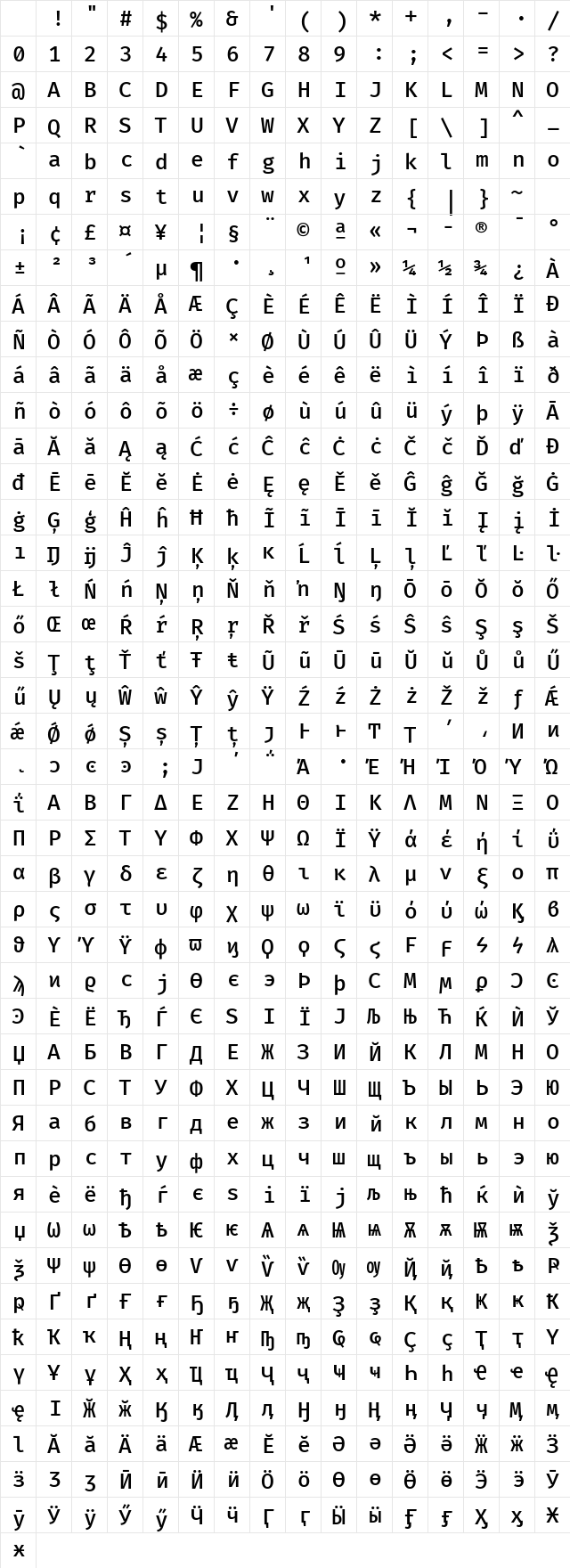 FiraCode Nerd Font Regular Character Map FiraCode Nerd Font Regular Character Map