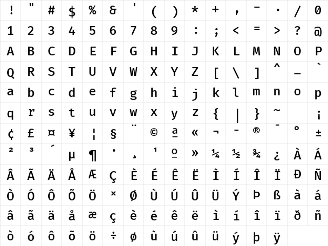 Fira Code Medium Character Map