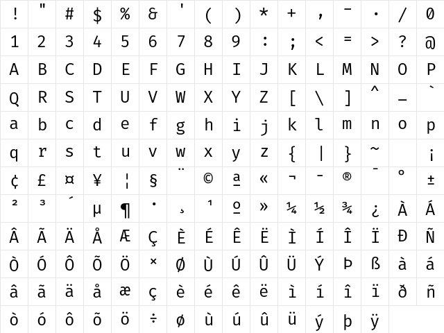 Fira Code Regular Character Map