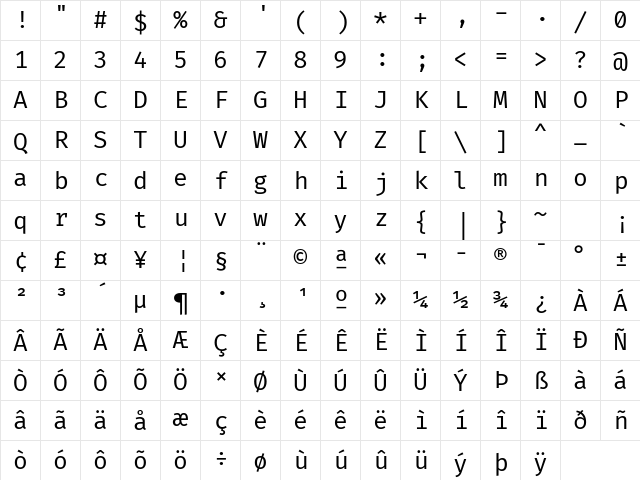 Fira Code Regular Character Map