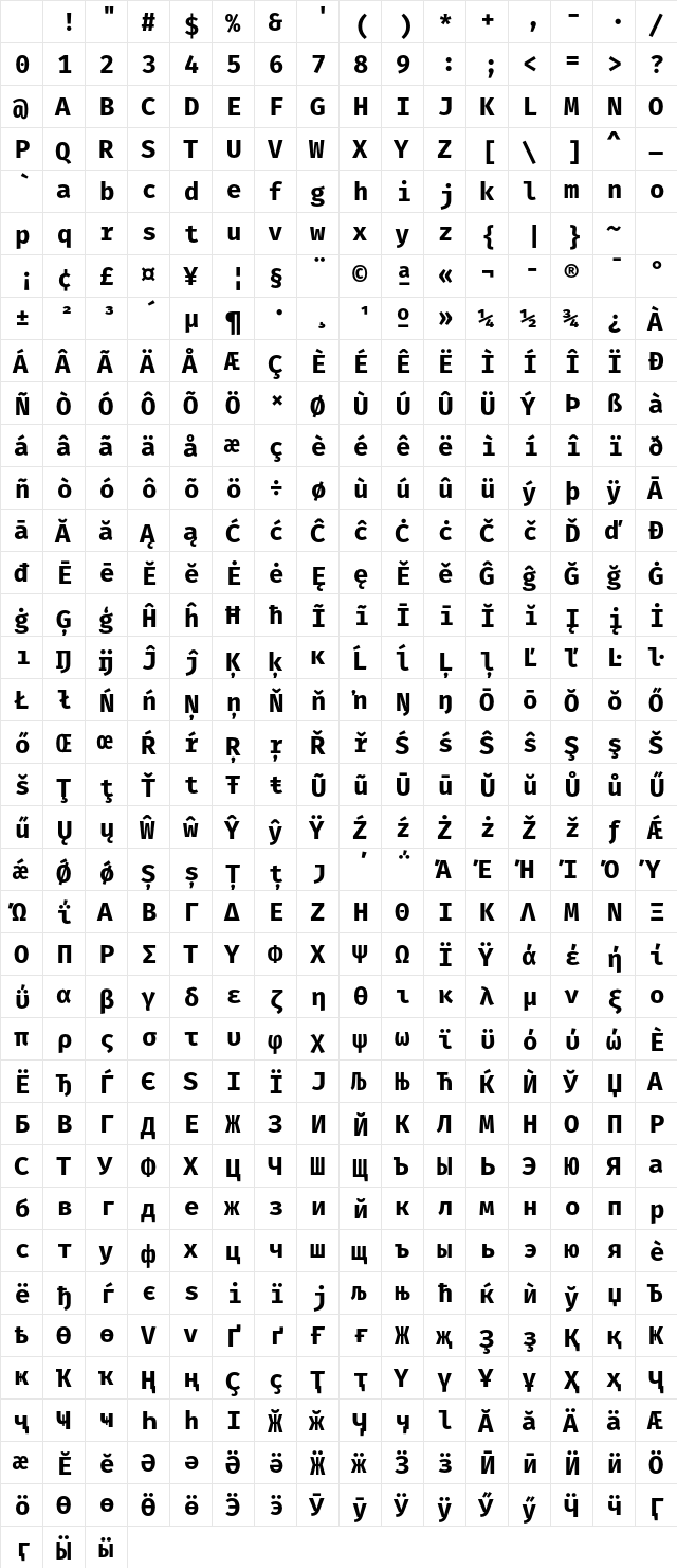 FiraMono Nerd Font Bold Character Map