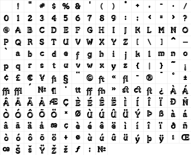 Merkin Goo Regular Character Map