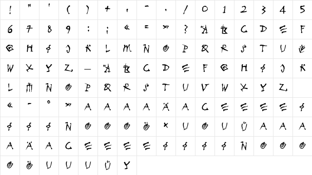 MerlinLL Regular Character Map