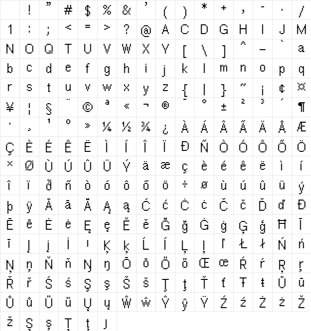 FK Raster Grotesk Compact Sharp Character Map FK Raster Grotesk Compact Sharp Character Map