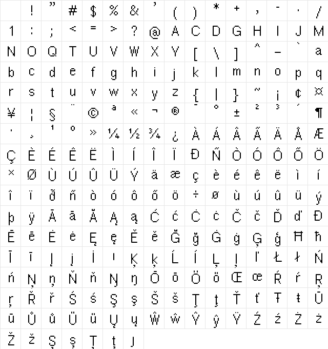 FK Raster Grotesk Rounded Character Map FK Raster Grotesk Rounded Character Map