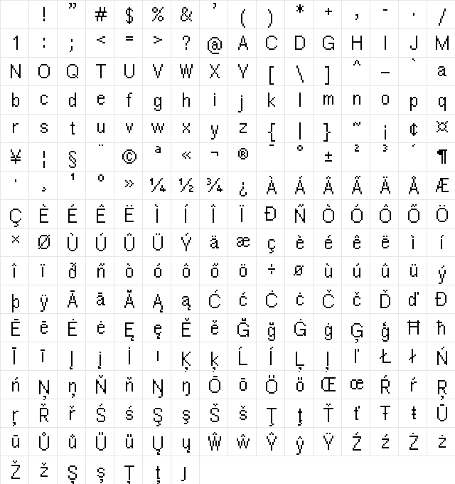 FK Raster Grotesk Sharp Character Map FK Raster Grotesk Sharp Character Map