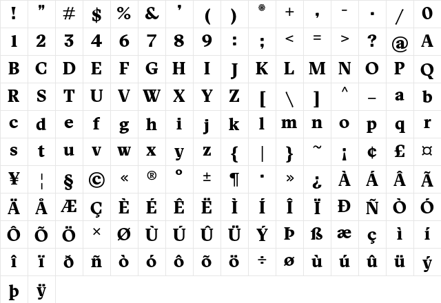 FK Roman Text Black Character Map