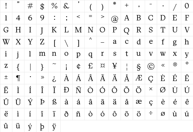 FK Roman Text Regular Character Map