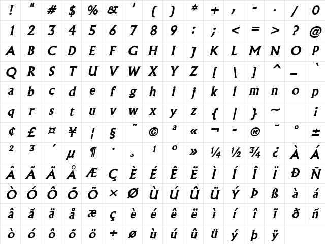 Flair Bold Italic Character Map
