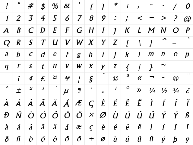 Flair Italic Character Map