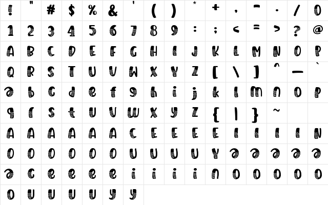Mermaid Regular Character Map