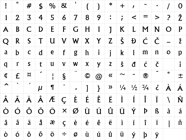 Flareserif Regular Character Map
