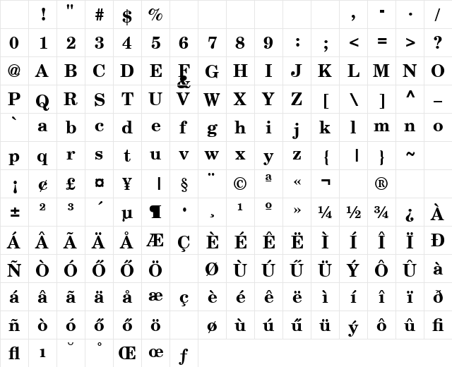 MERP Bold Character Map