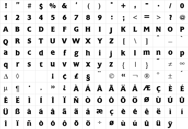 Fleming Bold Character Map Fleming Bold Character Map