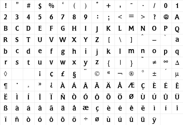 Fleming Regular Character Map Fleming Regular Character Map