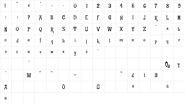 Flemish Normal Character Map