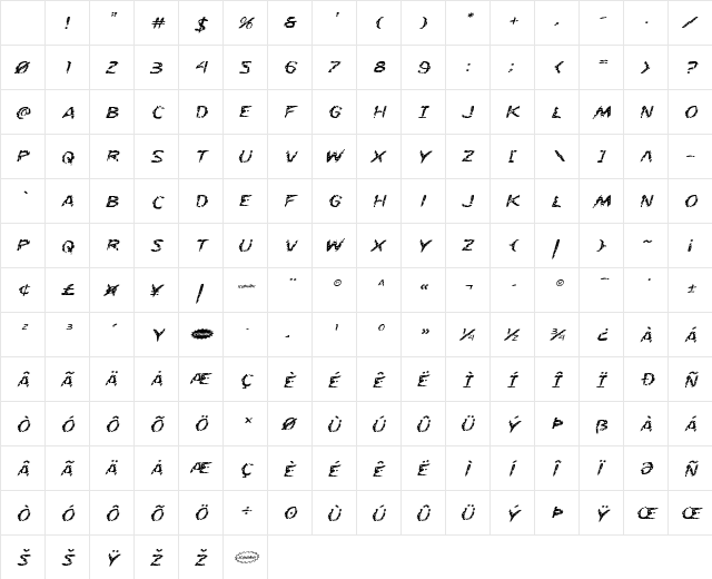 Flesh-Eating Comic Expanded Italic Expanded Italic Character Map Flesh-Eating Comic Expanded Italic Expanded Italic Character Map