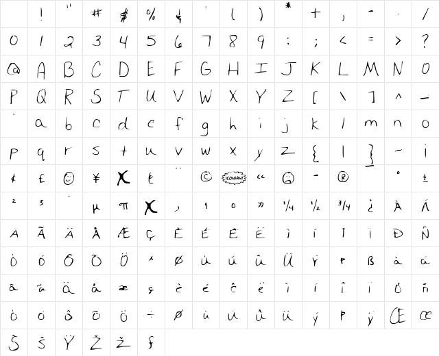 Merri Christina Regular Character Map