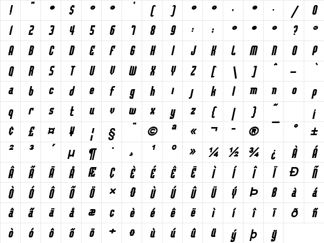 Flintstone Bold Italic Character Map