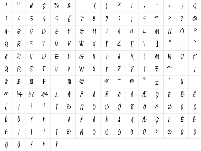 Floating tin can Regular Character Map Floating tin can Regular Character Map
