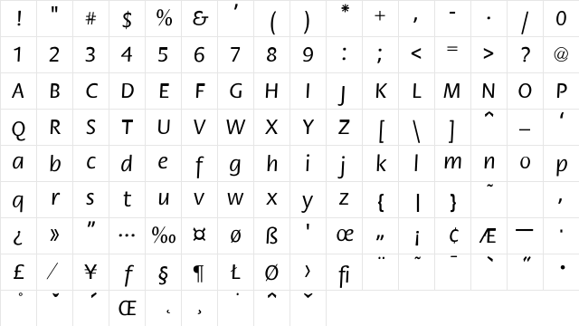 Flora-Normal Regular Character Map Flora-Normal Regular Character Map