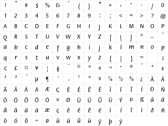 ITC Flora Std Medium Character Map