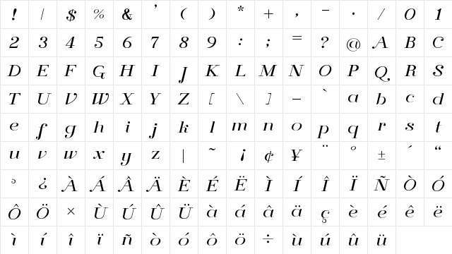 Florence Regular Character Map