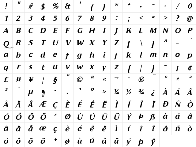 Florentia Bold Italic Character Map