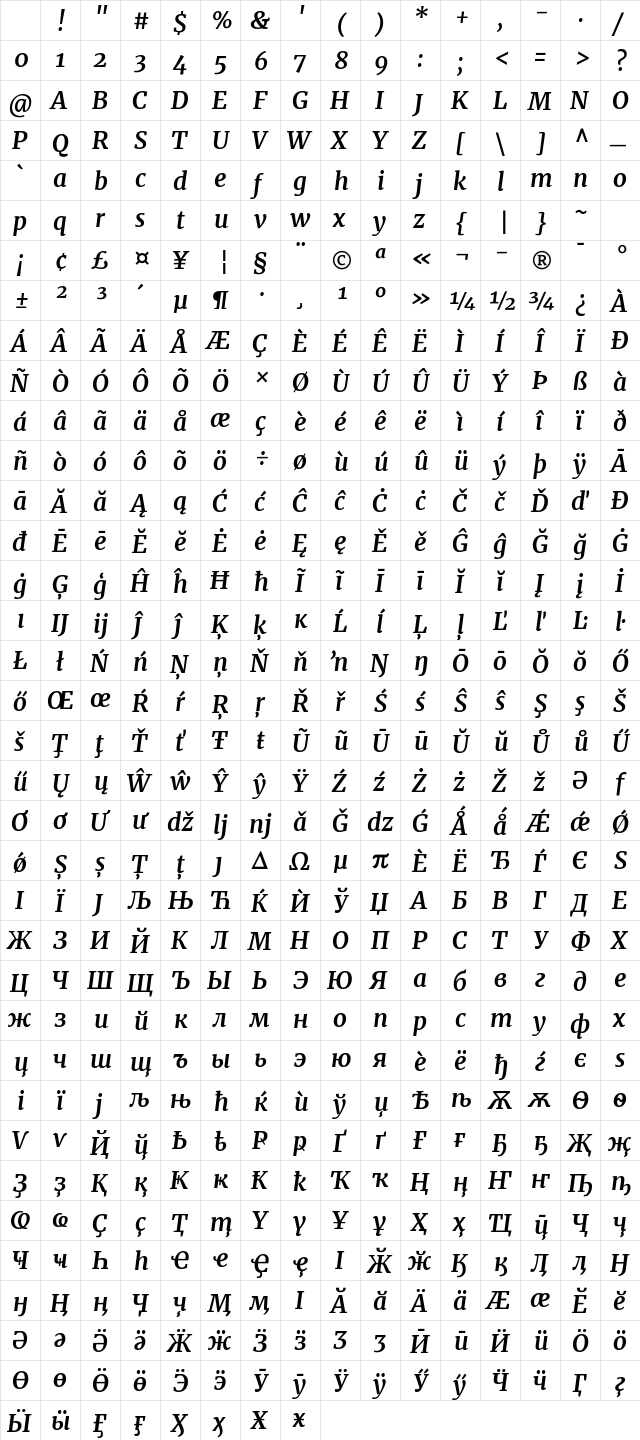 Merriweather Bold Italic Character Map Merriweather Bold Italic Character Map