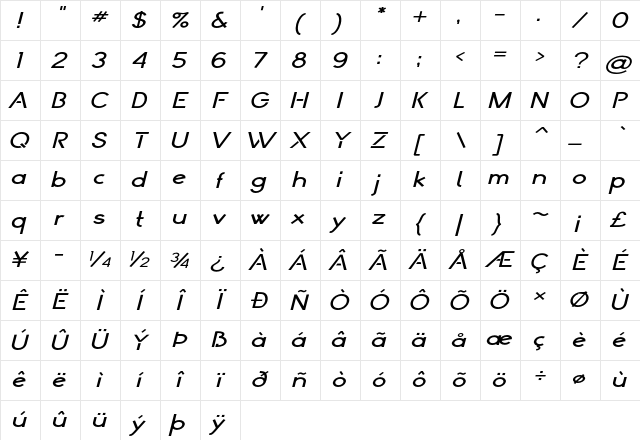 Floridon Expanded Italic Character Map