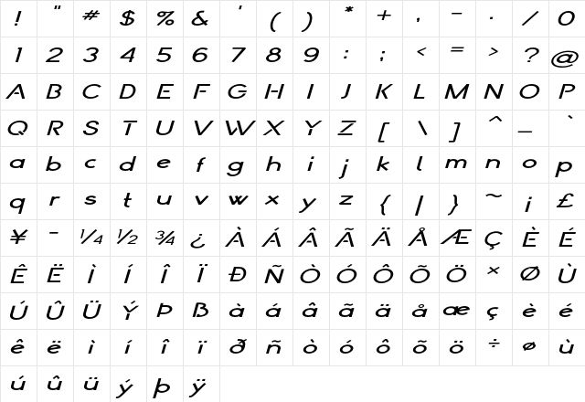 Floridon Extra-expanded Italic Character Map Floridon Extra-expanded Italic Character Map