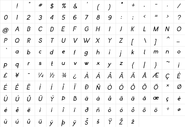 Floridon Italic Character Map