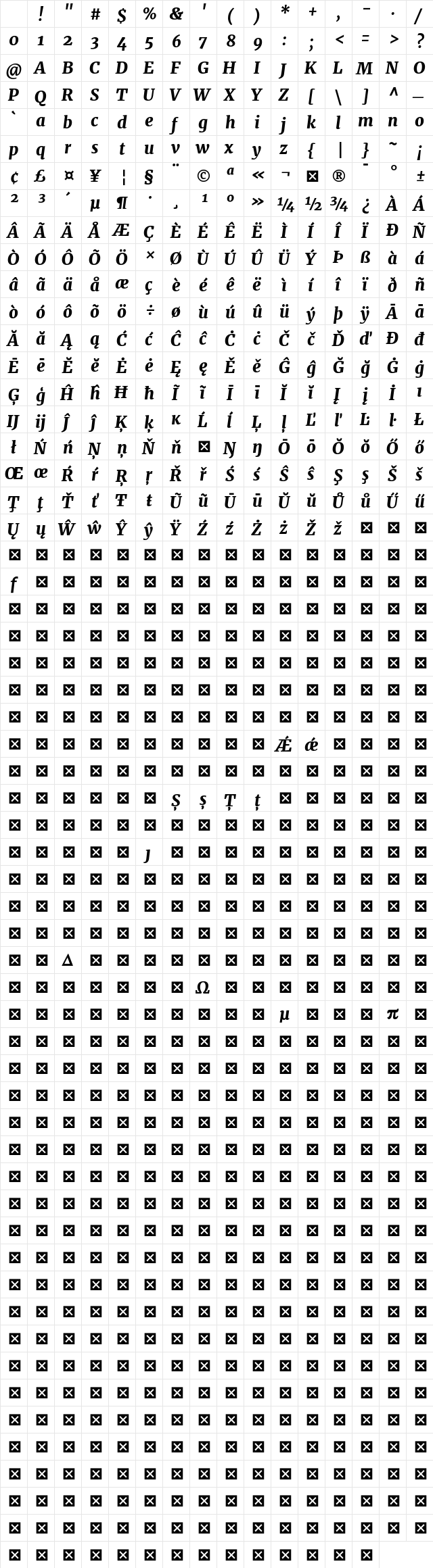 Merriweather Heavy Italic Character Map