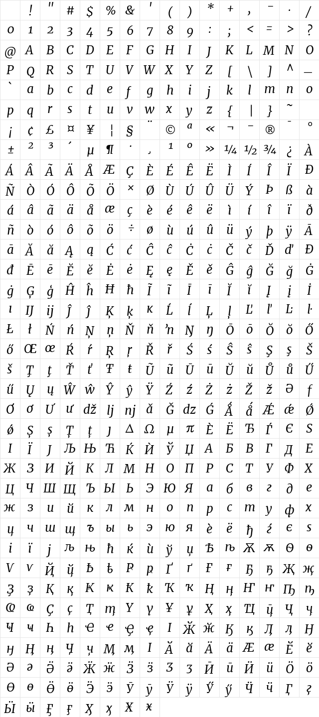 Merriweather Italic Character Map