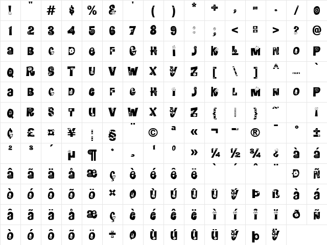 FlowerPower Normal Character Map FlowerPower Normal Character Map