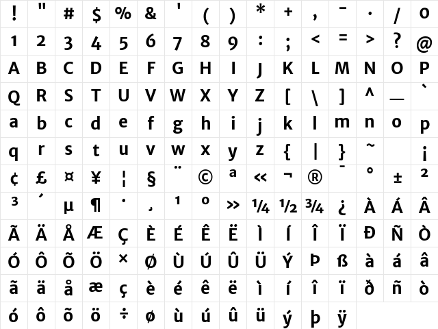 Merriweather Sans Bold Character Map