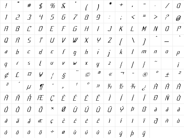 Flub Bold Italic Character Map