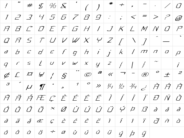 Flub Extra-expanded Italic Character Map Flub Extra-expanded Italic Character Map