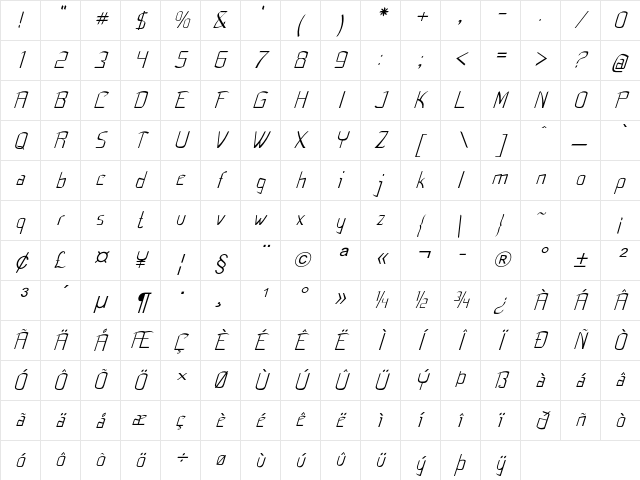 Flub Italic Character Map
