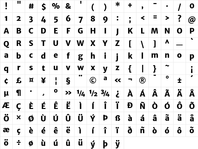 Merriweather Sans ExtraBold Regular Character Map