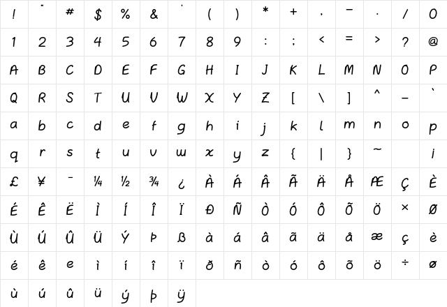 Fluria Bold Character Map