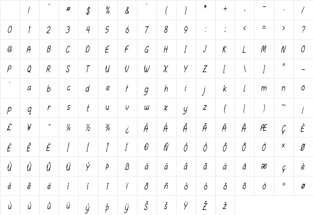 Fluria Condensed Italic Character Map Fluria Condensed Italic Character Map