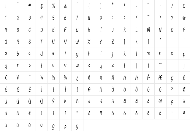 Fluria Condensed Regular Character Map
