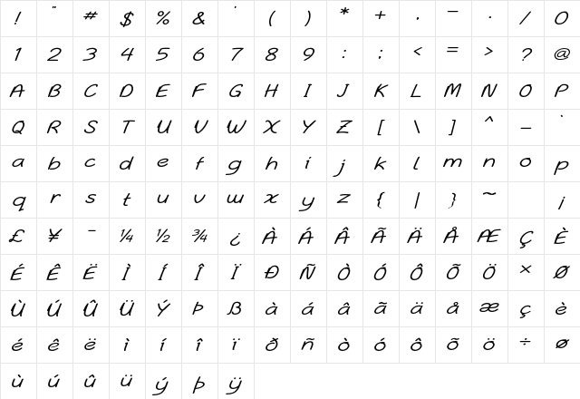 Fluria Expanded Italic Character Map