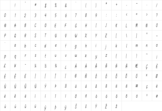 Fluria Extra-condensed Italic Character Map Fluria Extra-condensed Italic Character Map